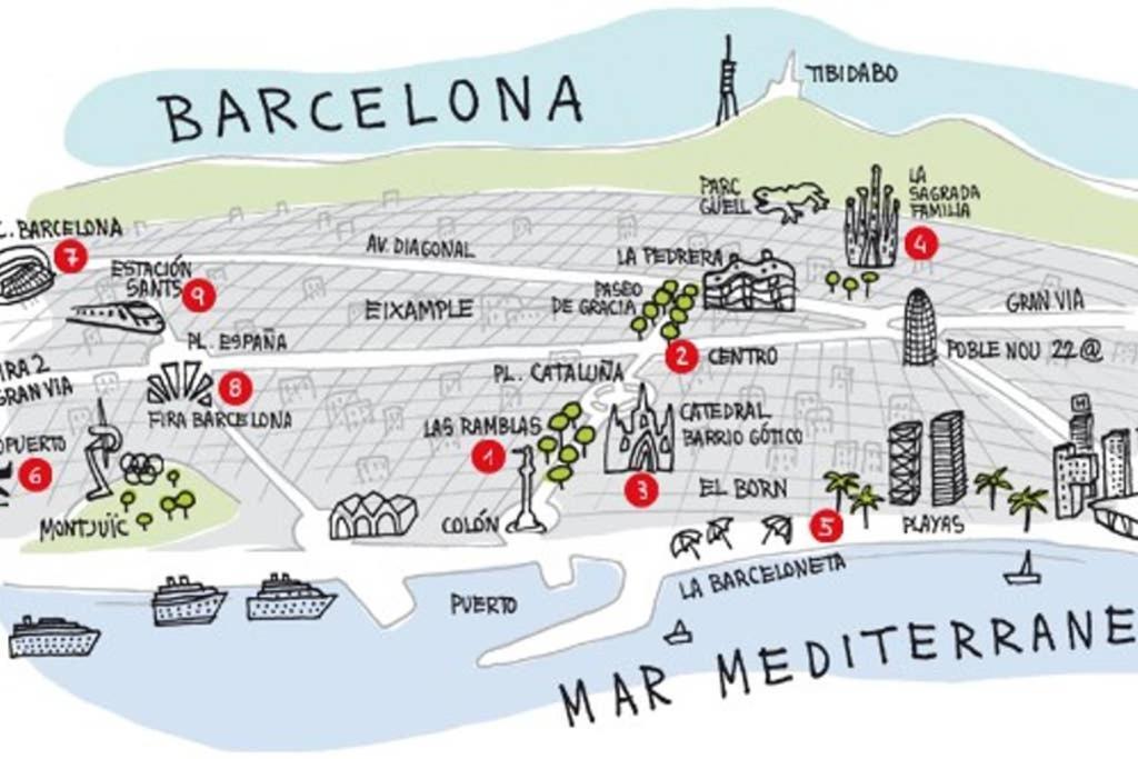 7 Pax Montserrat Ramblas Barcelona Luaran gambar